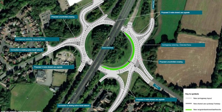 Gresford Roundabout will see an additional lane on Chester Road southbound approach and the Blue Bell Lane approach plus “Improve walking and cycling provision”.