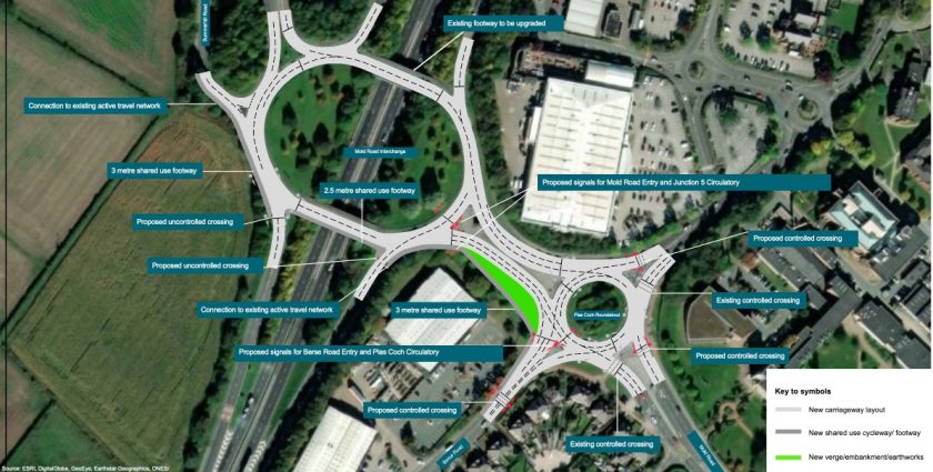 Plas Coch / Mold Road junction will see new traffic lights proposed for the Mold Road entry to the junction, plus “active travel improvements for east/west access” and “improved signalisation of the Plas Coch circulatory”.