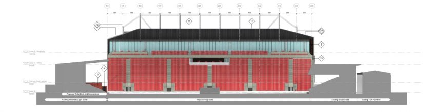 The new Kop will dominate the Racecourse, dwarfing the current stands.